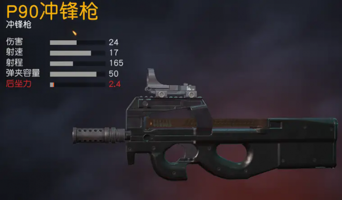 和平精英好用的枪有哪些2