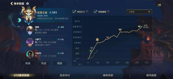 英雄联盟手游上单如何混分_英雄联盟手游苹果怎么转安卓
