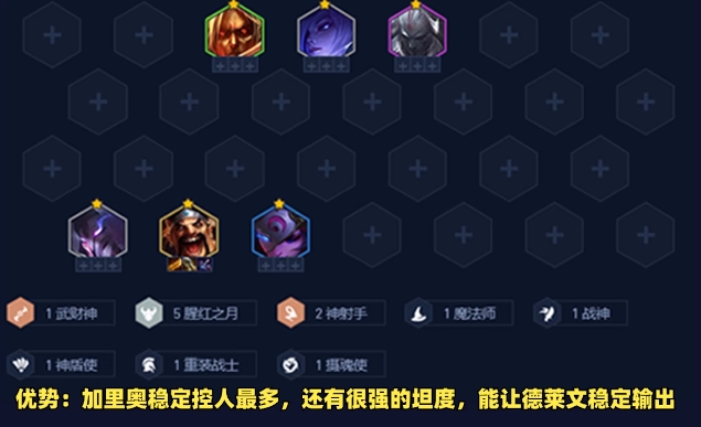 金铲铲之战恭喜发财开局德莱文怎么玩_金铲铲之战 德莱文