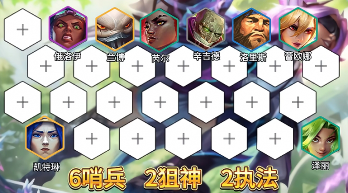 金铲铲之战狙神哨兵泽丽怎么运营1