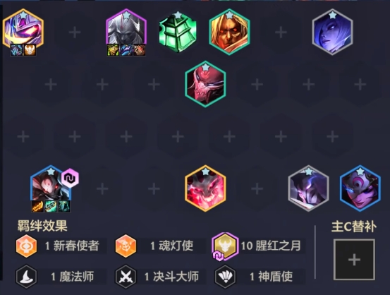 金铲铲之战10腥红之月阵容怎么搭配1