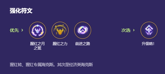 金铲铲之战10腥红之月阵容怎么搭配2