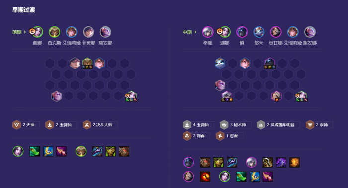 金铲铲之战赌风女怎么玩3