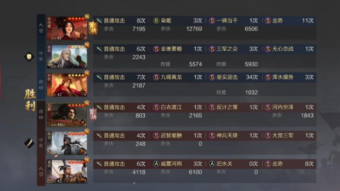 率土之滨孙尚香怎么开荒_率土之滨孙尚香战法推荐