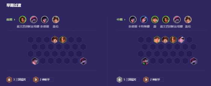 金铲铲之战三国猛将瑟提怎么玩2