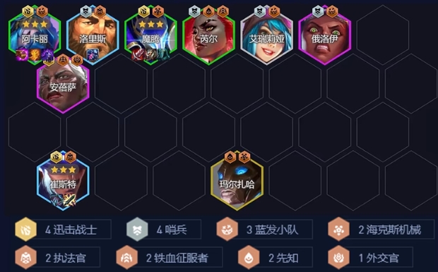 金铲铲之战s13迅击梦魇怎么玩_金铲铲之战迅箭