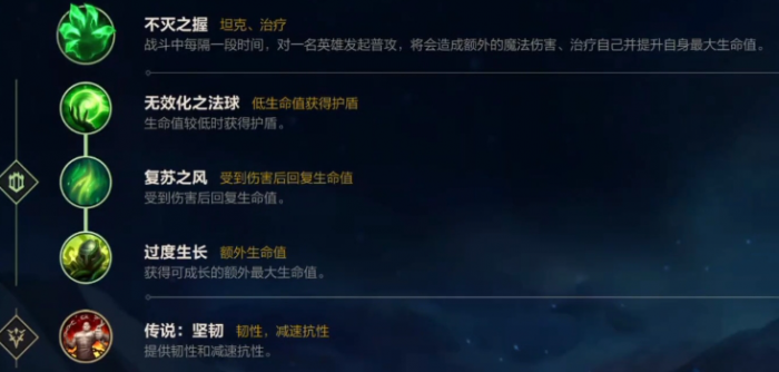 英雄联盟手游现版本盖伦出装天赋怎么选1
