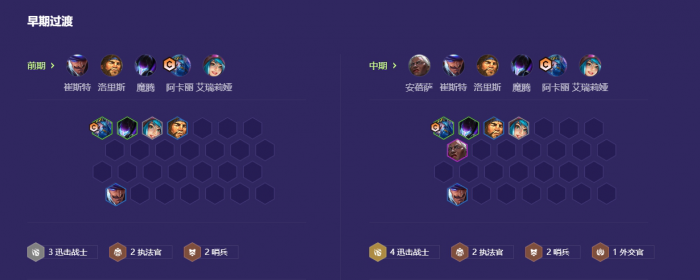 金铲铲之战迅击阿卡丽怎么玩3