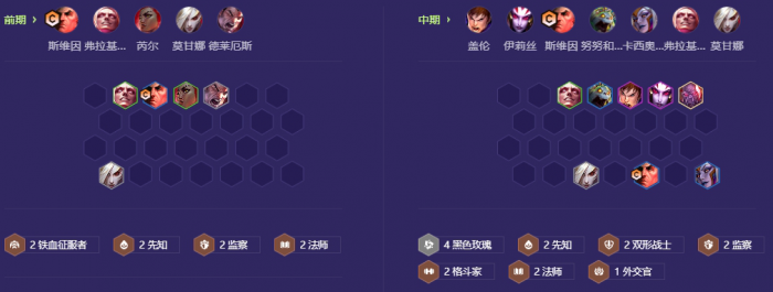 金铲铲之战黑玫斯维因怎么玩2