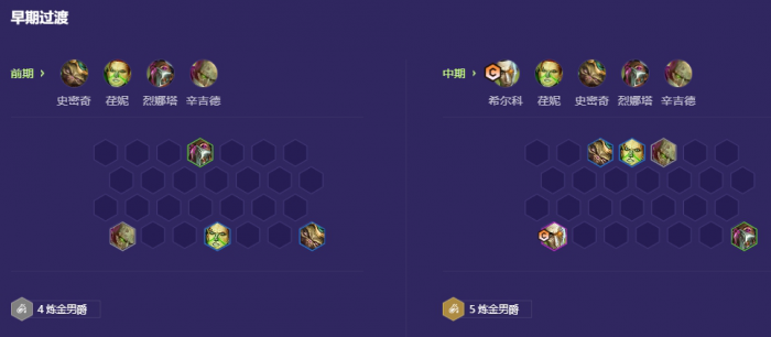 金铲铲之战s13炼金希尔科怎么玩2