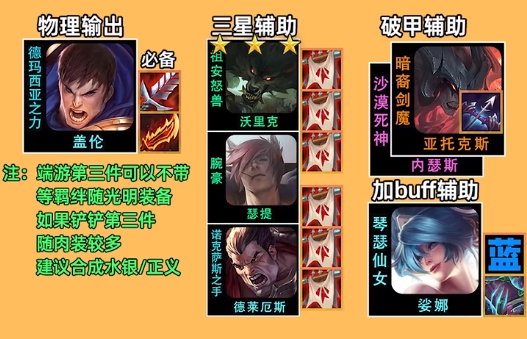 金铲铲之战6主宰盖伦怎么玩2