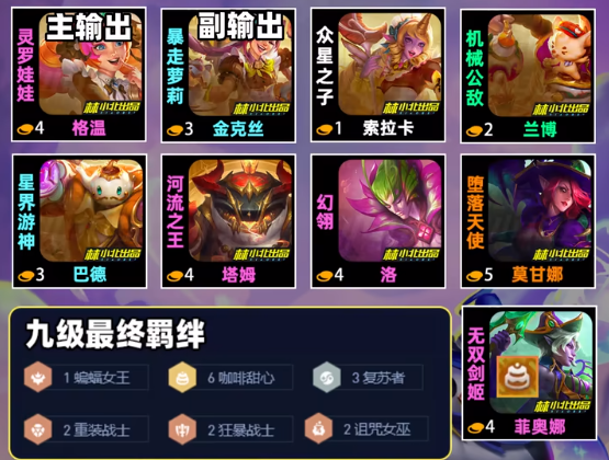 金铲铲之战s12咖啡格温怎么运营1