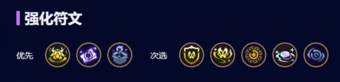 金铲铲之战高马力莉莉娅怎么玩2