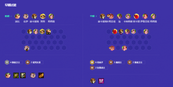 金铲铲之战花仙子卡莉斯塔怎么玩2