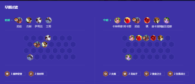 金铲铲之战狂暴战士怎么玩2