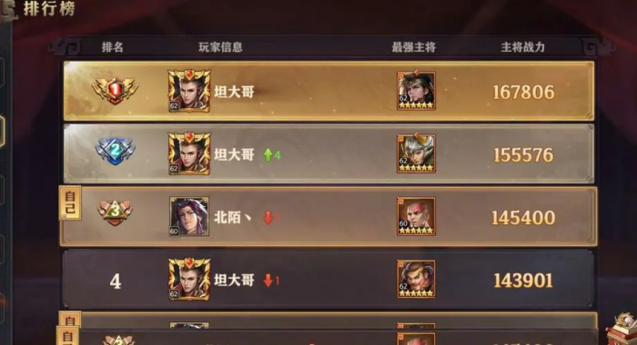 少年三国志赤金混搭最强阵容是什么1