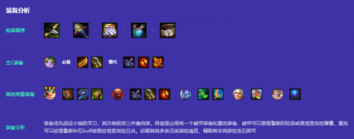 金铲铲之战堡垒小炮怎么玩2