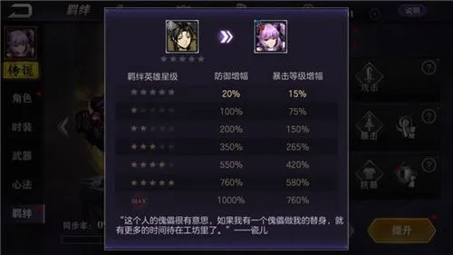 影之刃2属性继承技巧怎么选择3