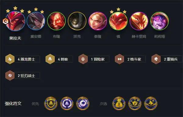 s7云顶之弈前期打工哪些强3