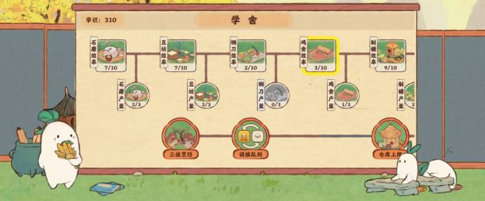 桃源深处有人家萝卜学舍怎么加点1