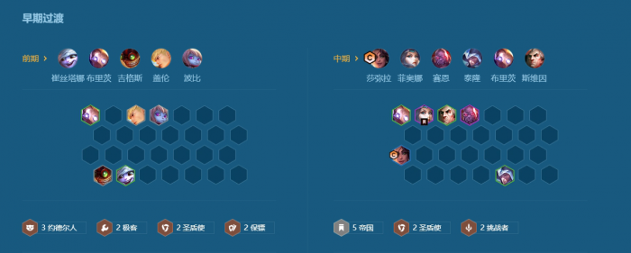 金铲铲之战双城传说萨弥拉怎么玩2