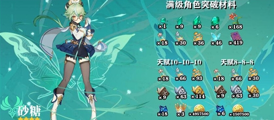 原神砂糖怎么配合输出2