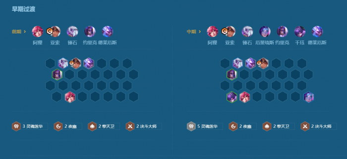 金铲铲之战莲花索狸怎么玩2