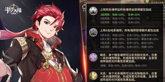 斗罗大陆武魂觉醒在哪里合成2