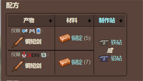 泰拉瑞亚天顶剑怎么制作1