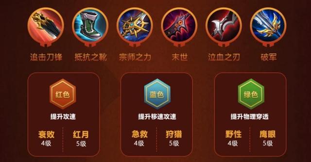 王者荣耀裴擒虎怎么玩2