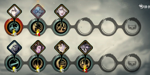 影之刃左殇20级技能怎么搭配2