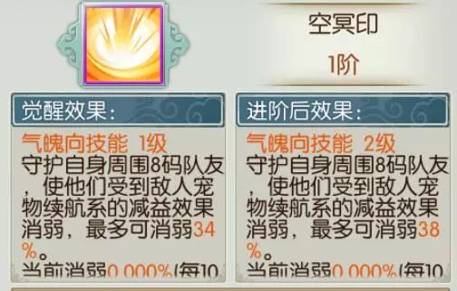 诛仙手游如何合理分配焚香50级的加点2