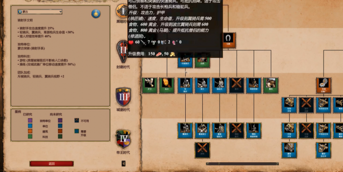 帝国时代2最强兵种有哪些2