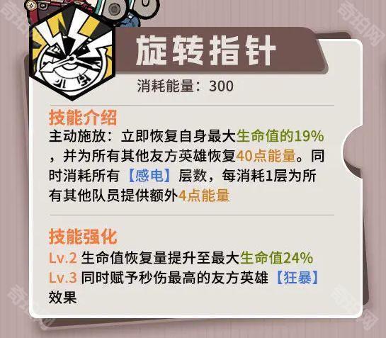 《叠入深渊》法尔纳培养攻略4