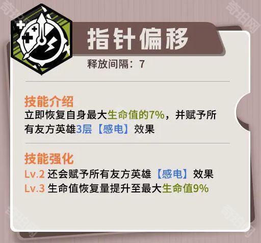 《叠入深渊》法尔纳培养攻略5