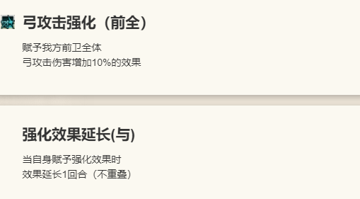 《歧路旅人：大陆的霸者》克萝耶角色介绍11