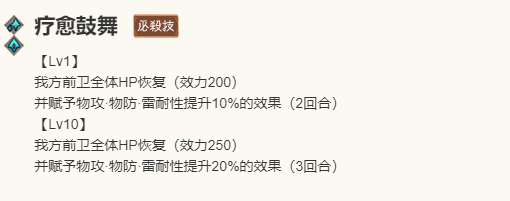 《歧路旅人：大陆的霸者》克萝耶角色介绍13