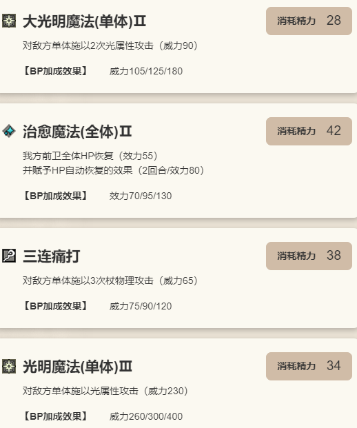 《歧路旅人：大陆的霸者》欧菲莉亚角色介绍8