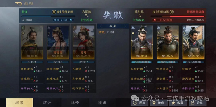 《三国谋定天下》刘备孙尚香夫妻战队搭配攻略10