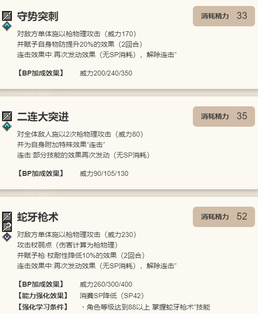 《歧路旅人：大陆的霸者》圣炎的指引限定角色雷欧介绍9