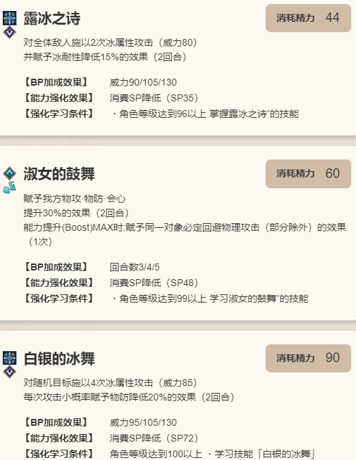 《歧路旅人：大陆的霸者》埃尔欧诺拉角色介绍10