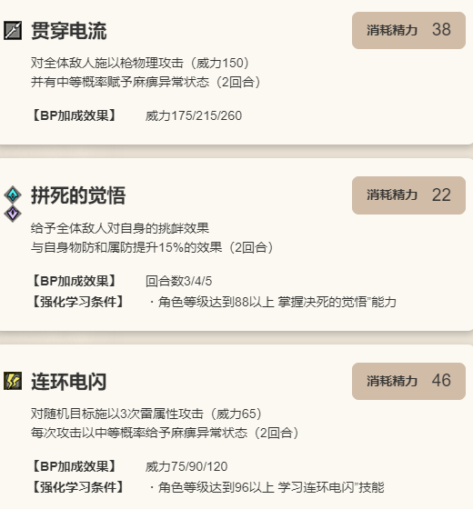 《歧路旅人：大陆的霸者》吉尔德罗伊角色介绍9