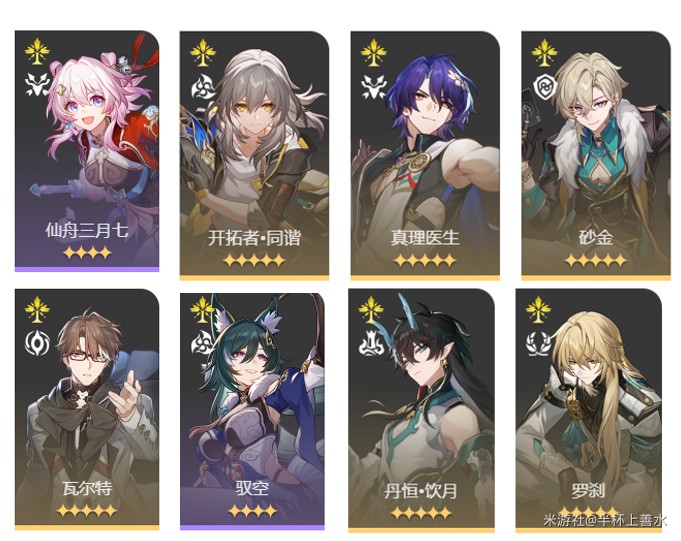 《崩坏星穹铁道》末日幻影支配恶兽打法攻略30