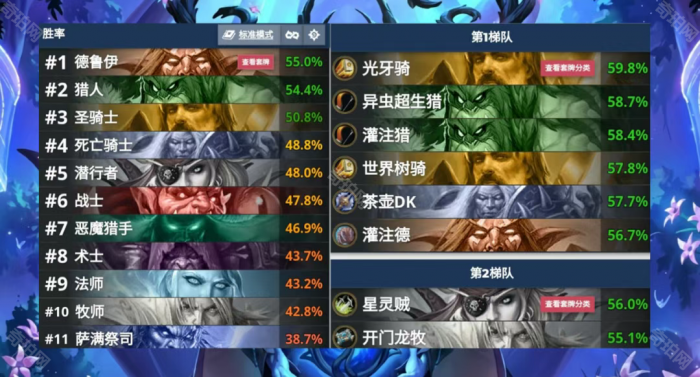 《炉石传说》翡翠梦境版本赛季末快速传说卡组推荐2