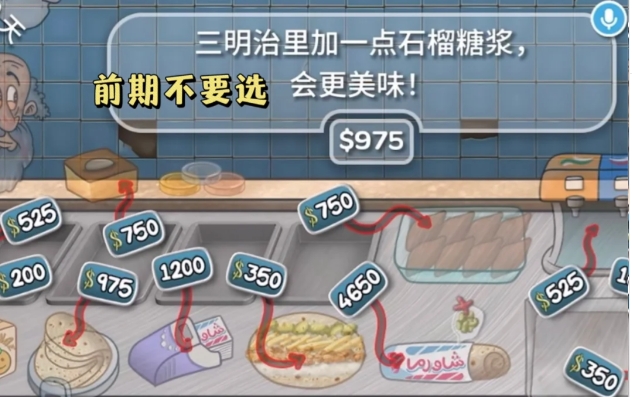 《沙威玛传奇》十天赚钱升级全通关攻略4