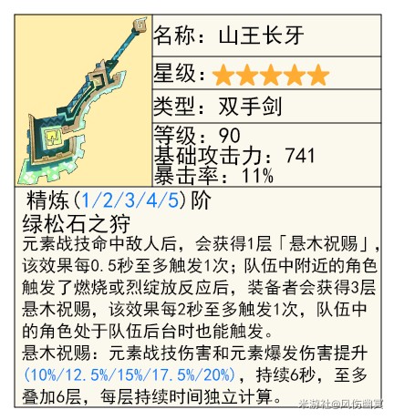 《原神》基尼奇武器选择攻略13