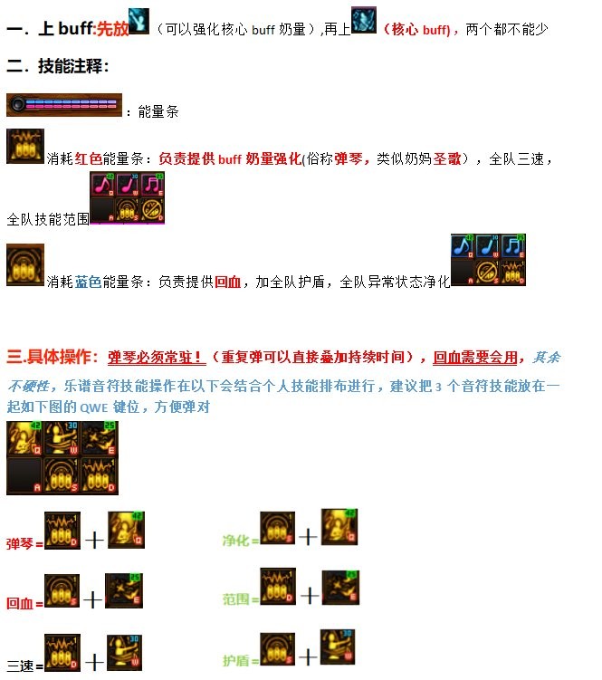 《DNF》奶妈缪斯玩法攻略3