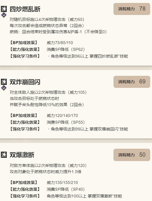 《歧路旅人：大陆的霸者》简角色介绍10