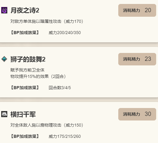 《歧路旅人：大陆的霸者》普里姆萝洁角色介绍8