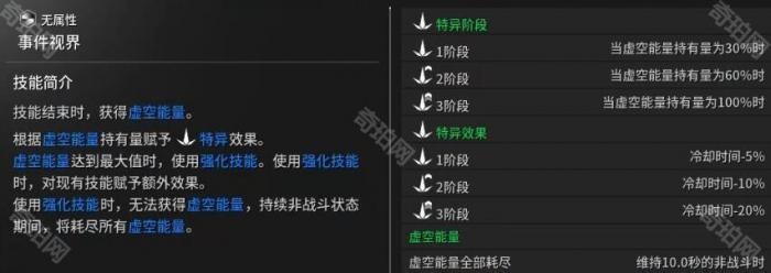 《第一后裔》阿贾克斯技能介绍7